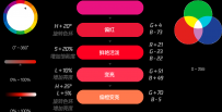 人工智能配色系列（一）方案与法则