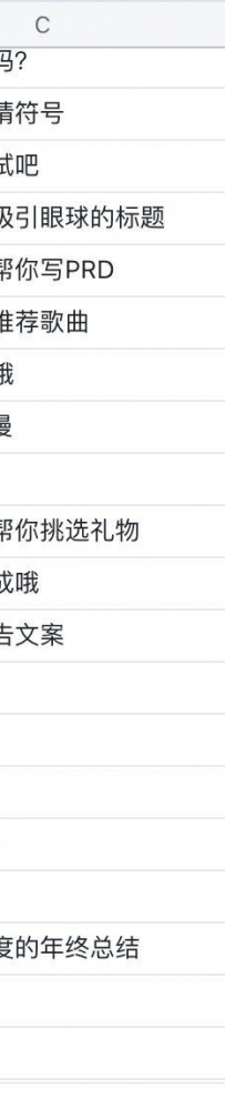 ChatGPT 提示词模板，小白福音