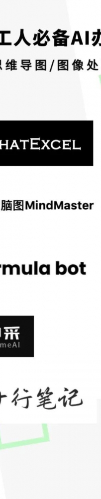 说点纷歧样的，用了这5款AI办公东西，加班是不成能再加班的