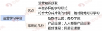 新媒体运营东西哪个斗劲好用？
