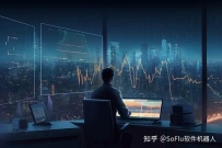 AI编程东西真香！最好用的5个东西盘点！